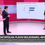 Pular para o conteúdo
